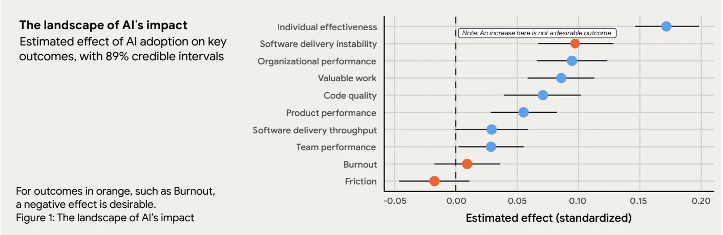 screenshot My Drive - Google Drive 2025-12-02 09-02-32.png