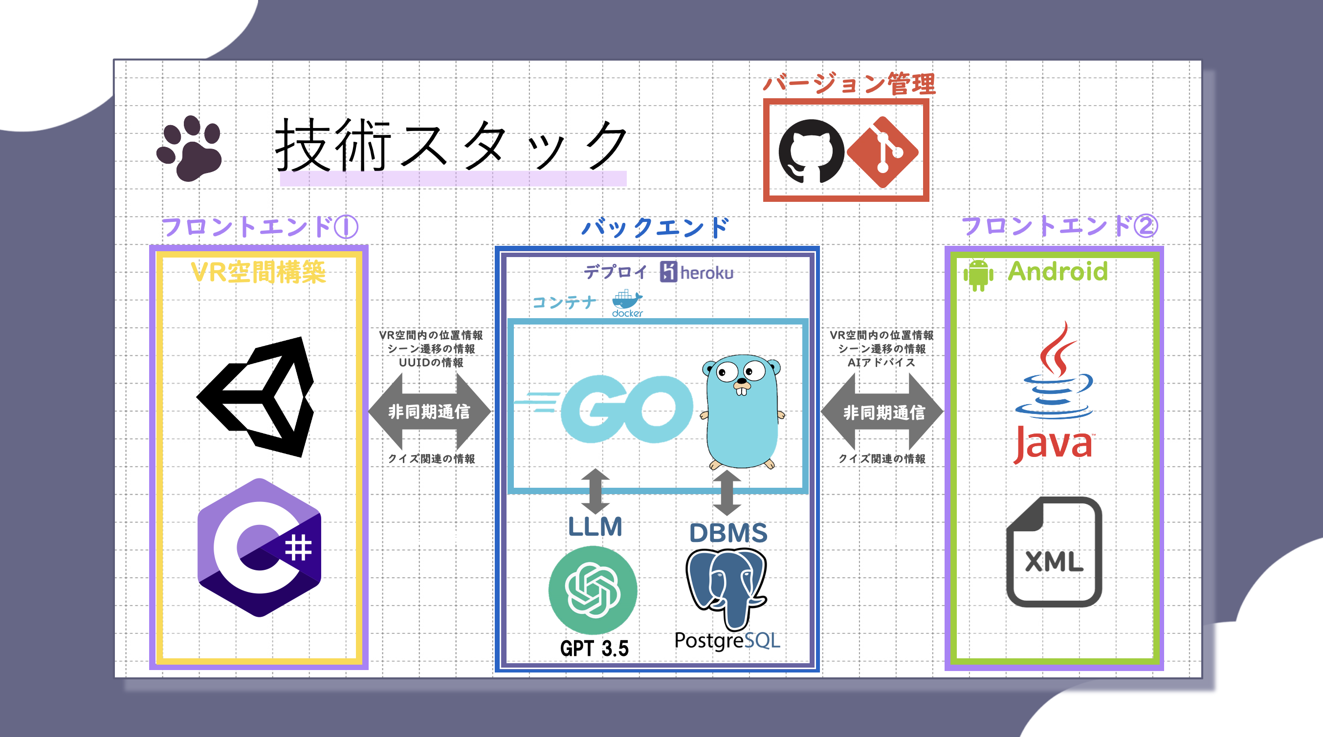 スクリーンショット 2024-11-18 19.01.29.png