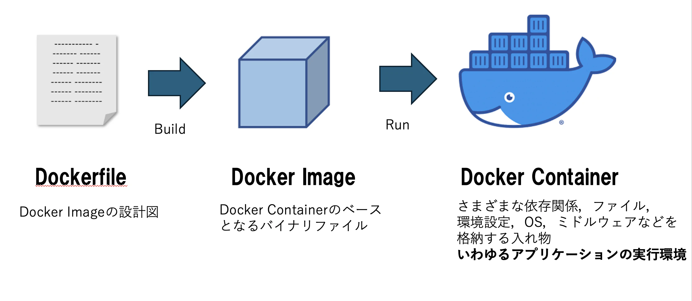 スクリーンショット 2024-06-10 16.45.30.png