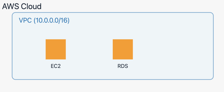 スクリーンショット 2024-12-22 21.57.32.png