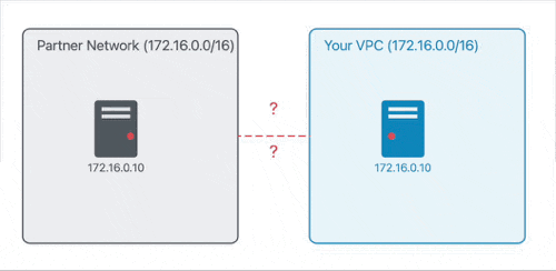 Wondershare Uniconverter 15_000005.GIF