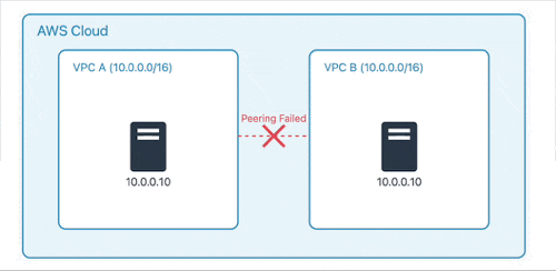 Wondershare Uniconverter 15_000004.GIF