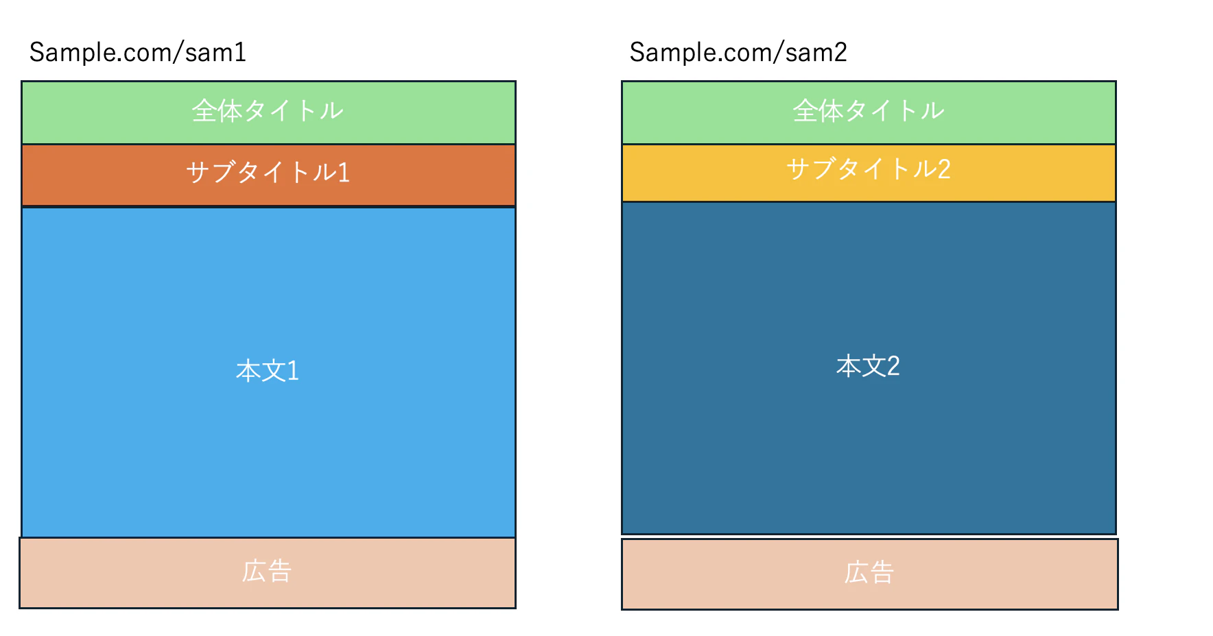 スクリーンショット 2024-06-29 8.33.32.png