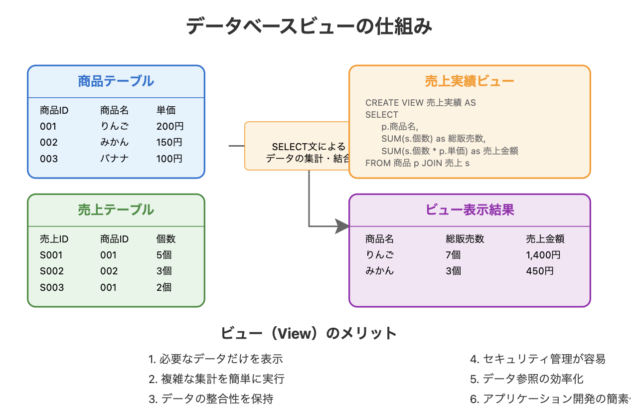 スクリーンショット 2025-01-08 9.35.35.png
