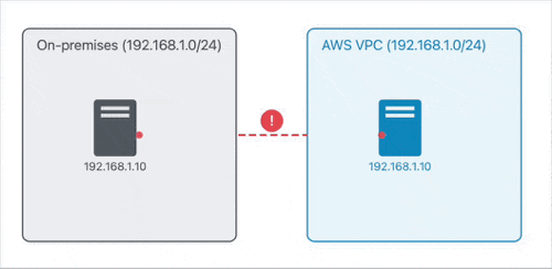 Wondershare Uniconverter 15_000003.GIF