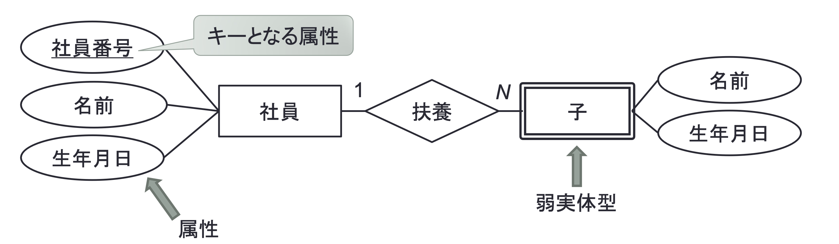 スクリーンショット 2025-01-10 14.48.05.png