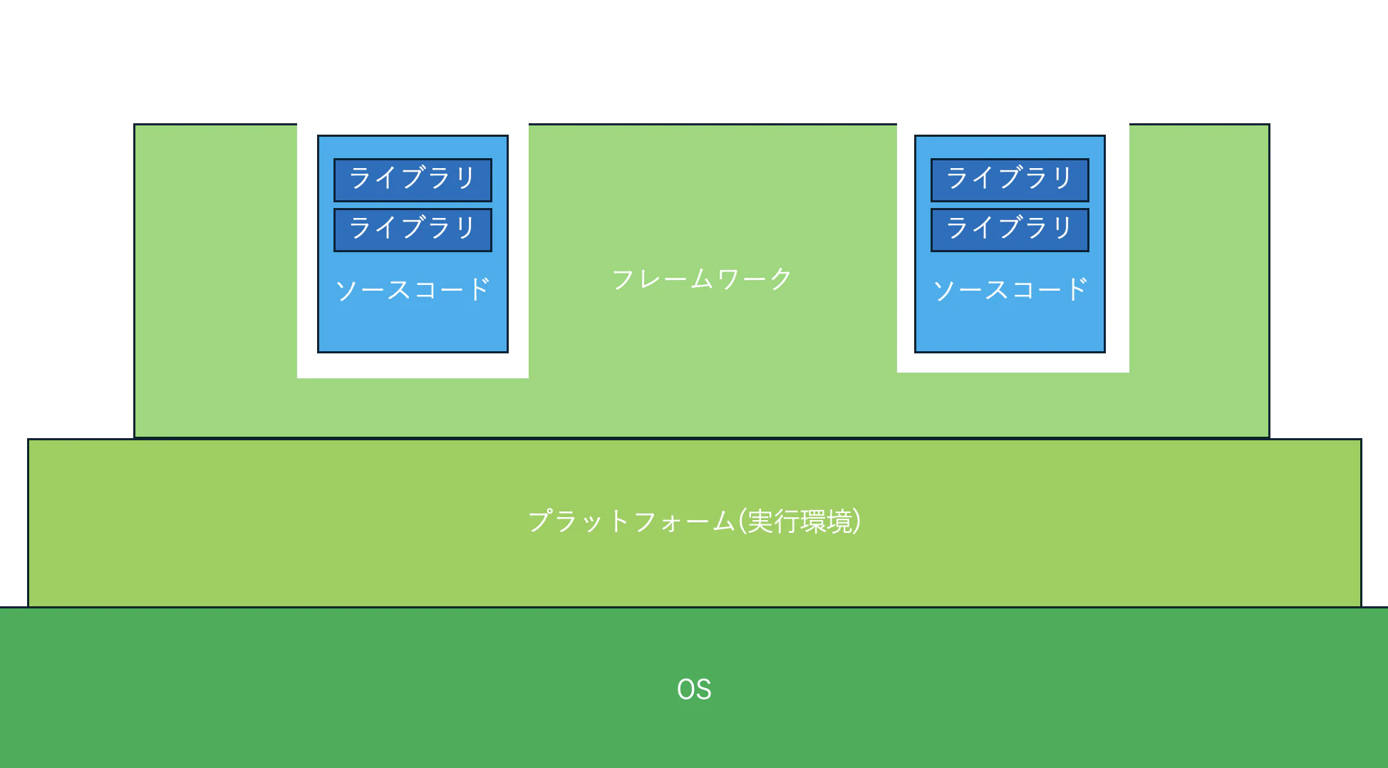 スクリーンショット 2024-06-28 12.41.00.png