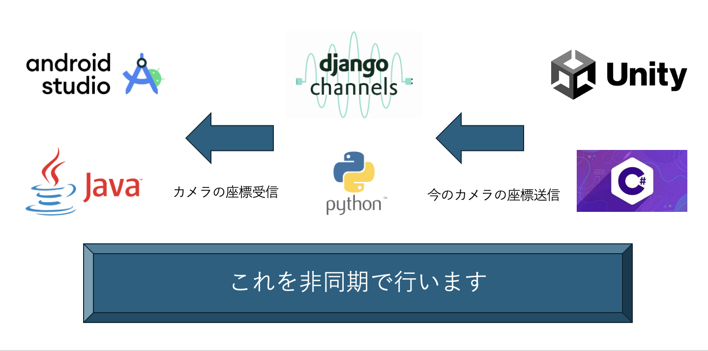 スクリーンショット 2024-05-19 18.10.21.png