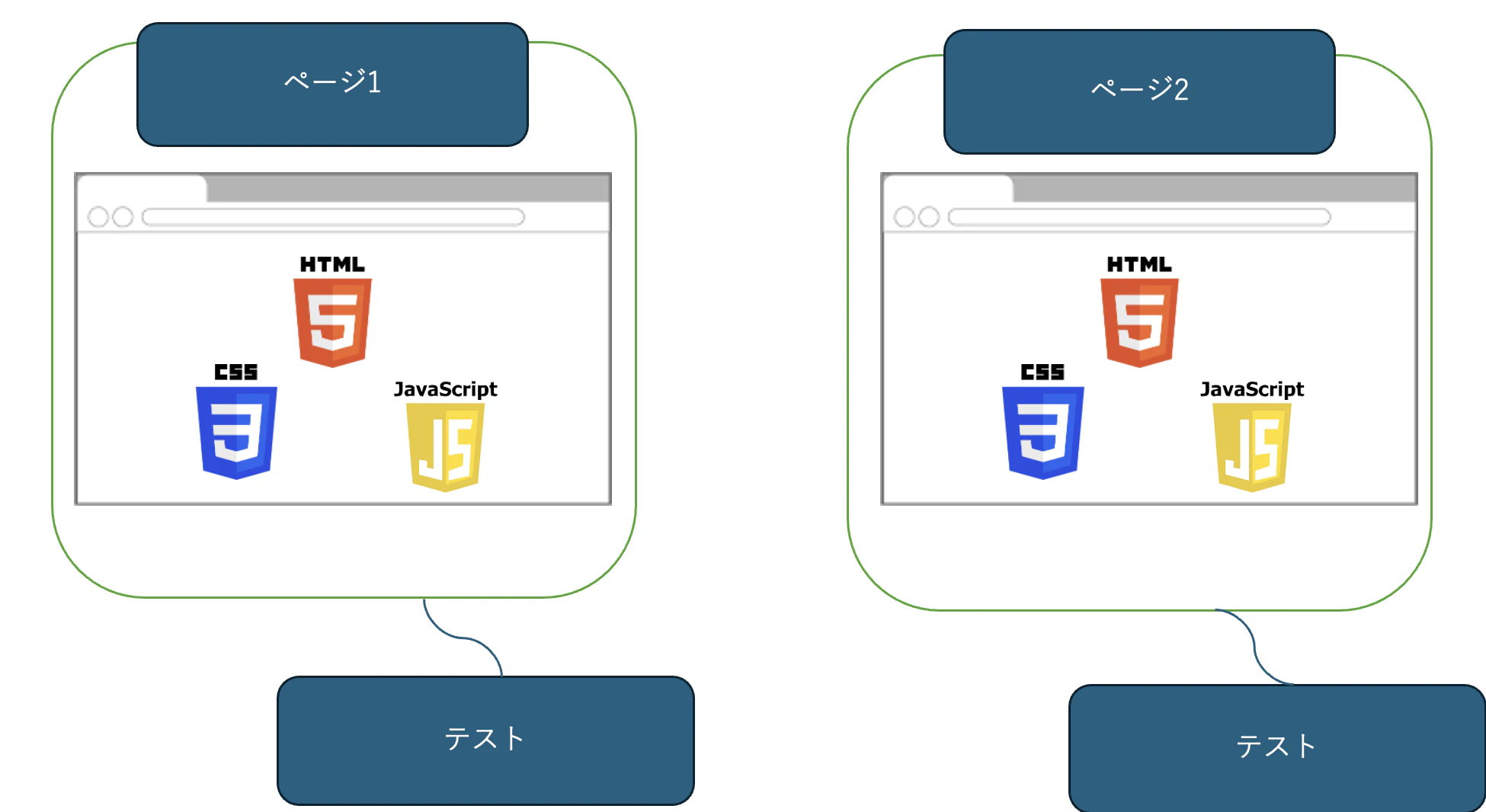 スクリーンショット 2024-06-30 12.32.01.png