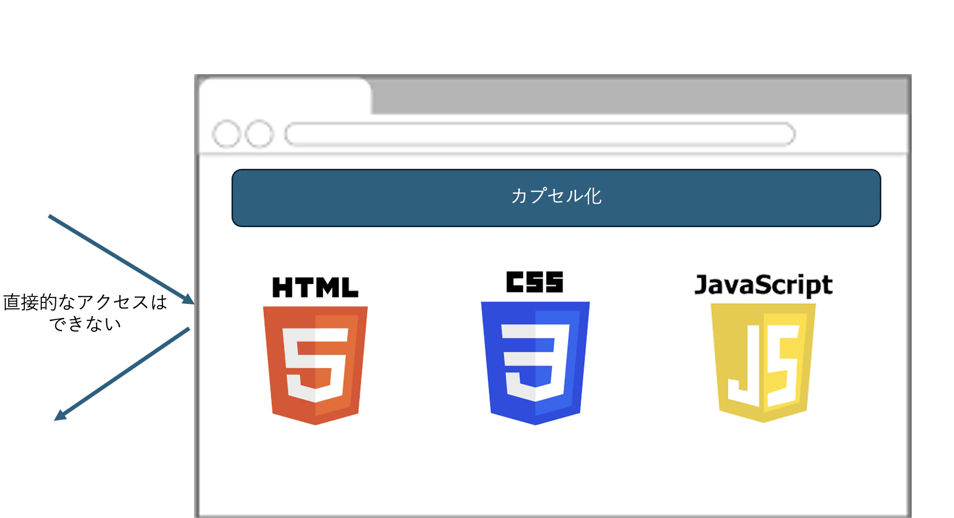スクリーンショット 2024-06-30 12.11.19.png
