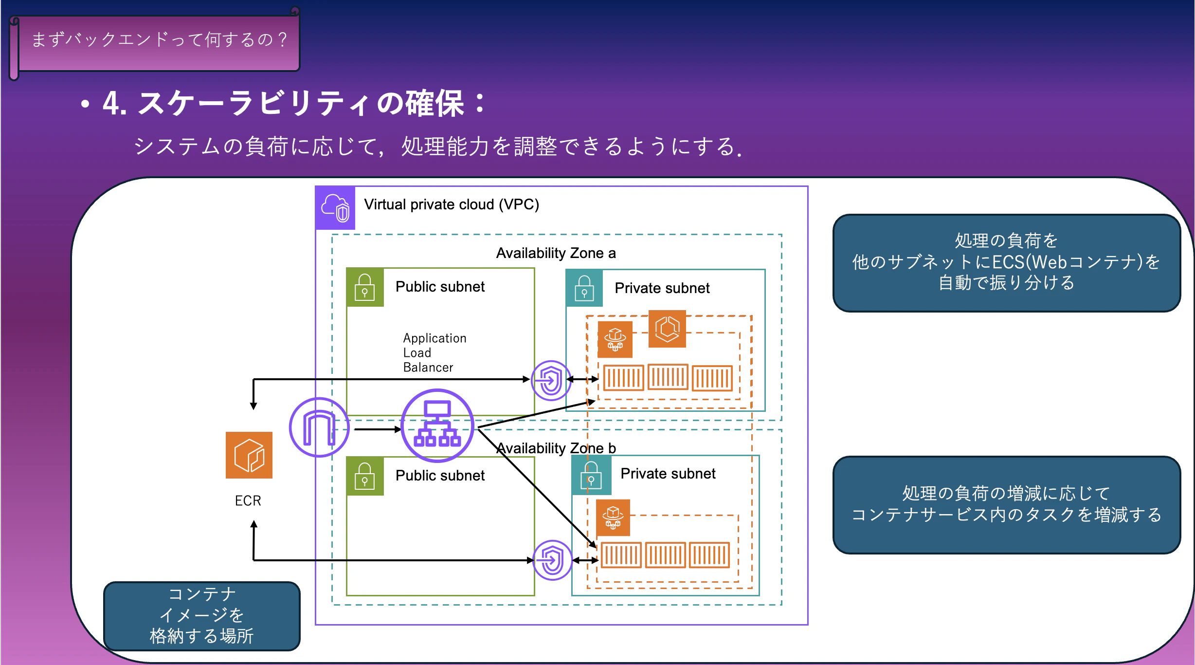 スクリーンショット 2024-10-28 22.09.49.png