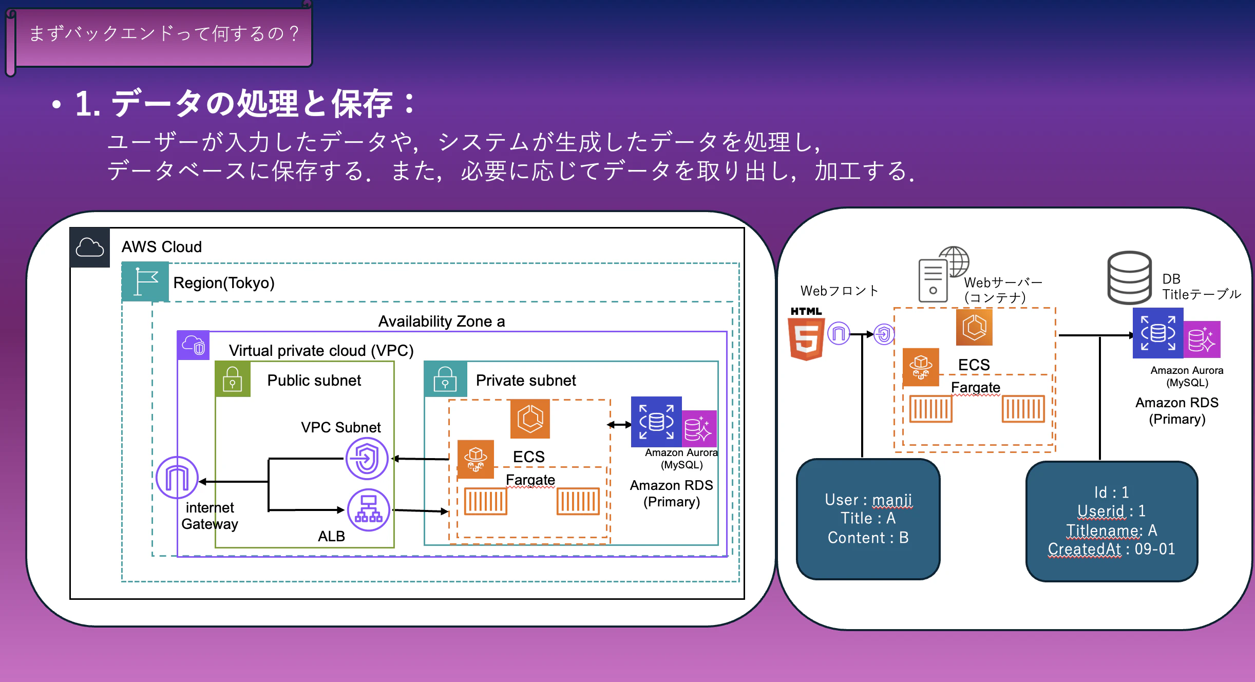 スクリーンショット 2024-10-28 22.07.52.png