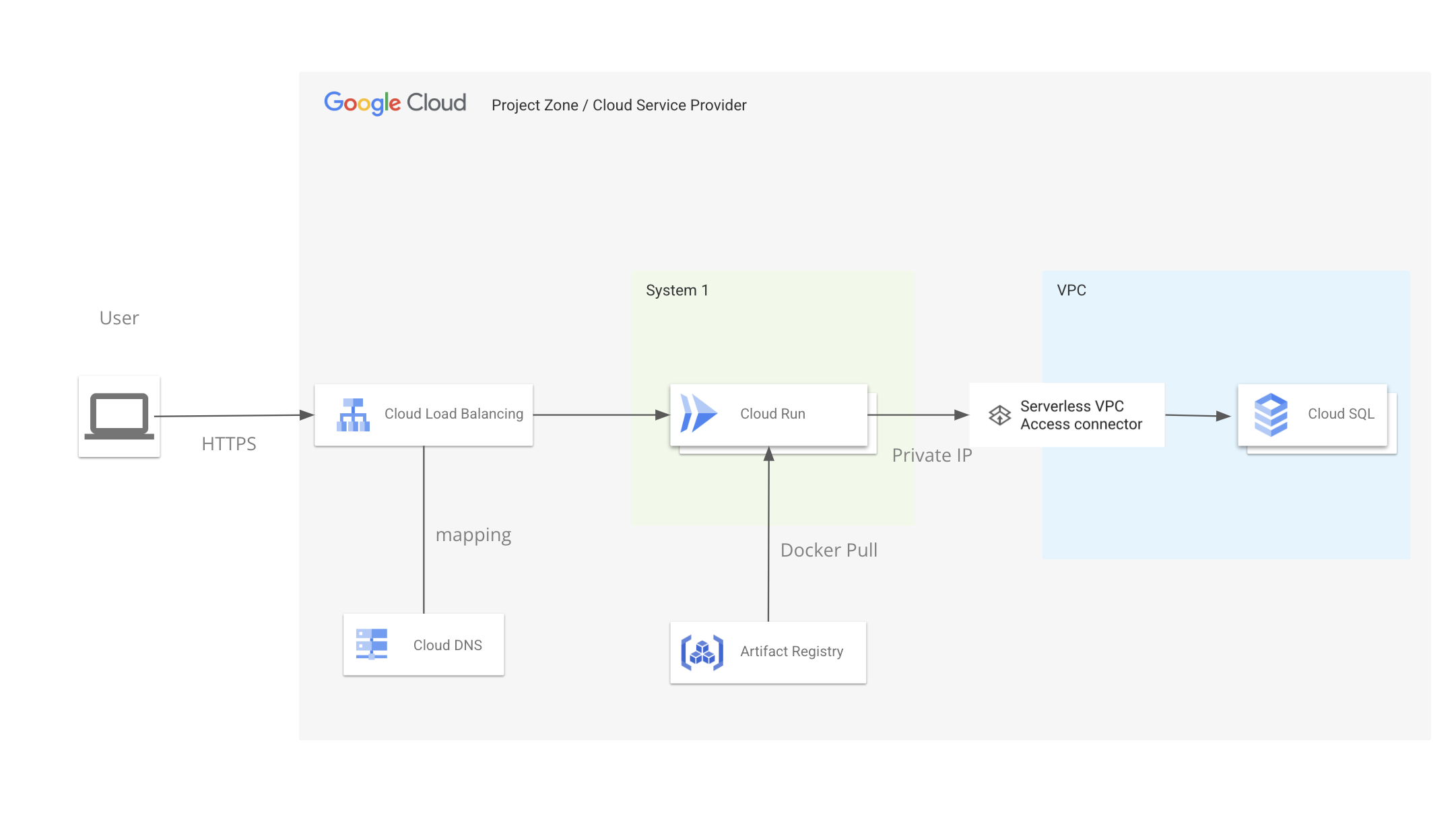 スクリーンショット 2025-02-10 23.49.18.png