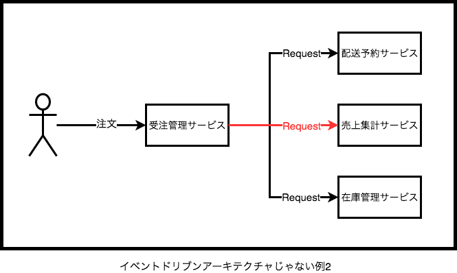 Untitled Diagram (3).png
