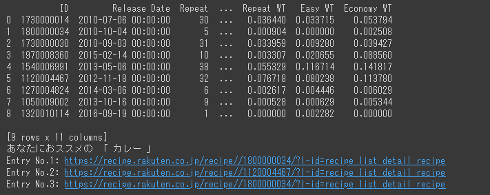 Searching_of_Delicious_Food_ipynb_Colaboratory (3).png