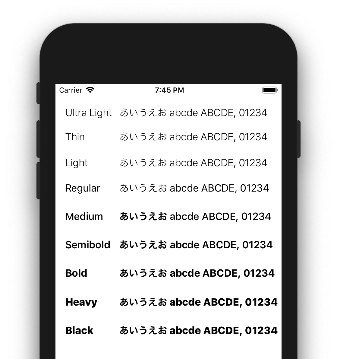 Ios System Fontの和文 日本語 について Qiita Ios System Fontの和文 日本語 について Qiita