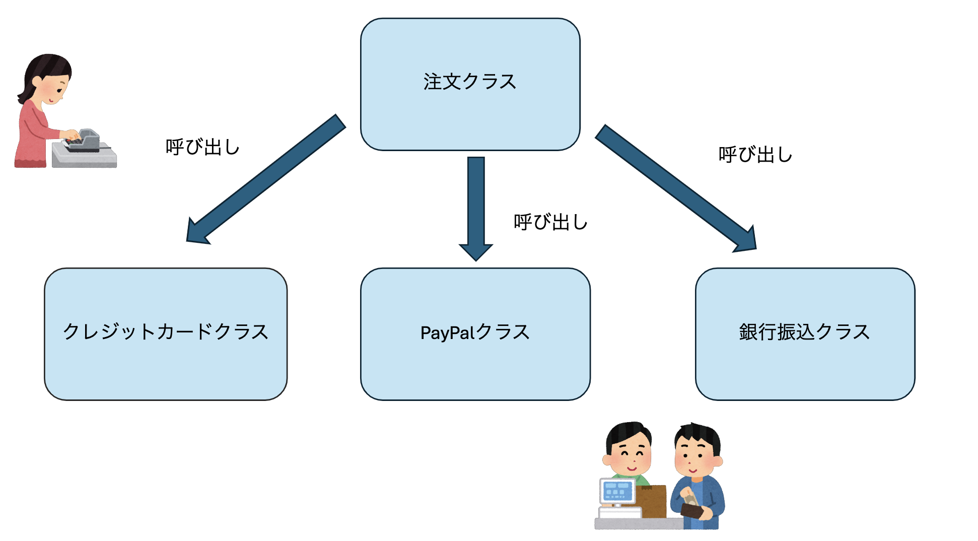 スクリーンショット 2024-09-08 9.04.32.png