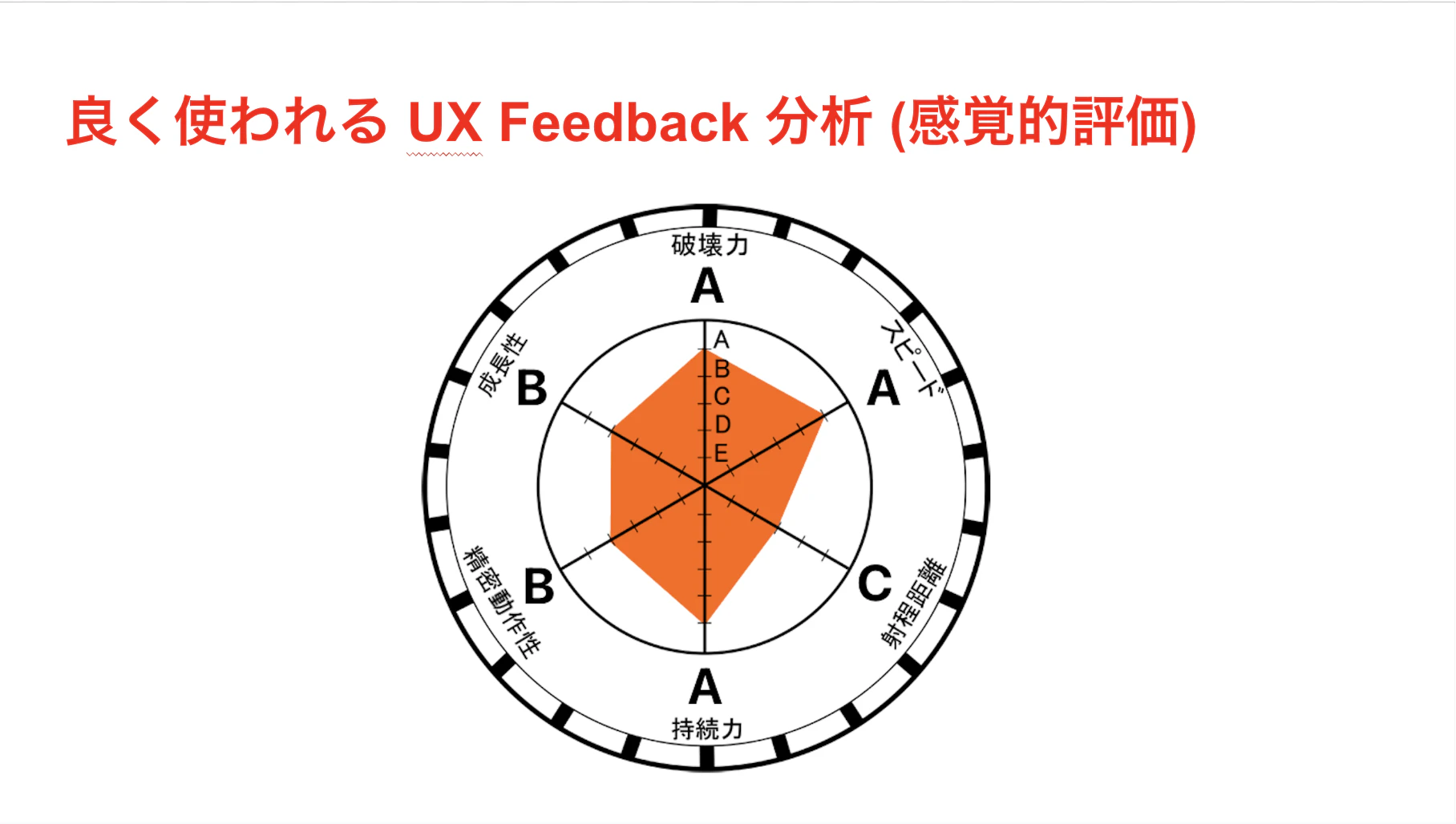 スクリーンショット 2026-02-07 1.11.37.png