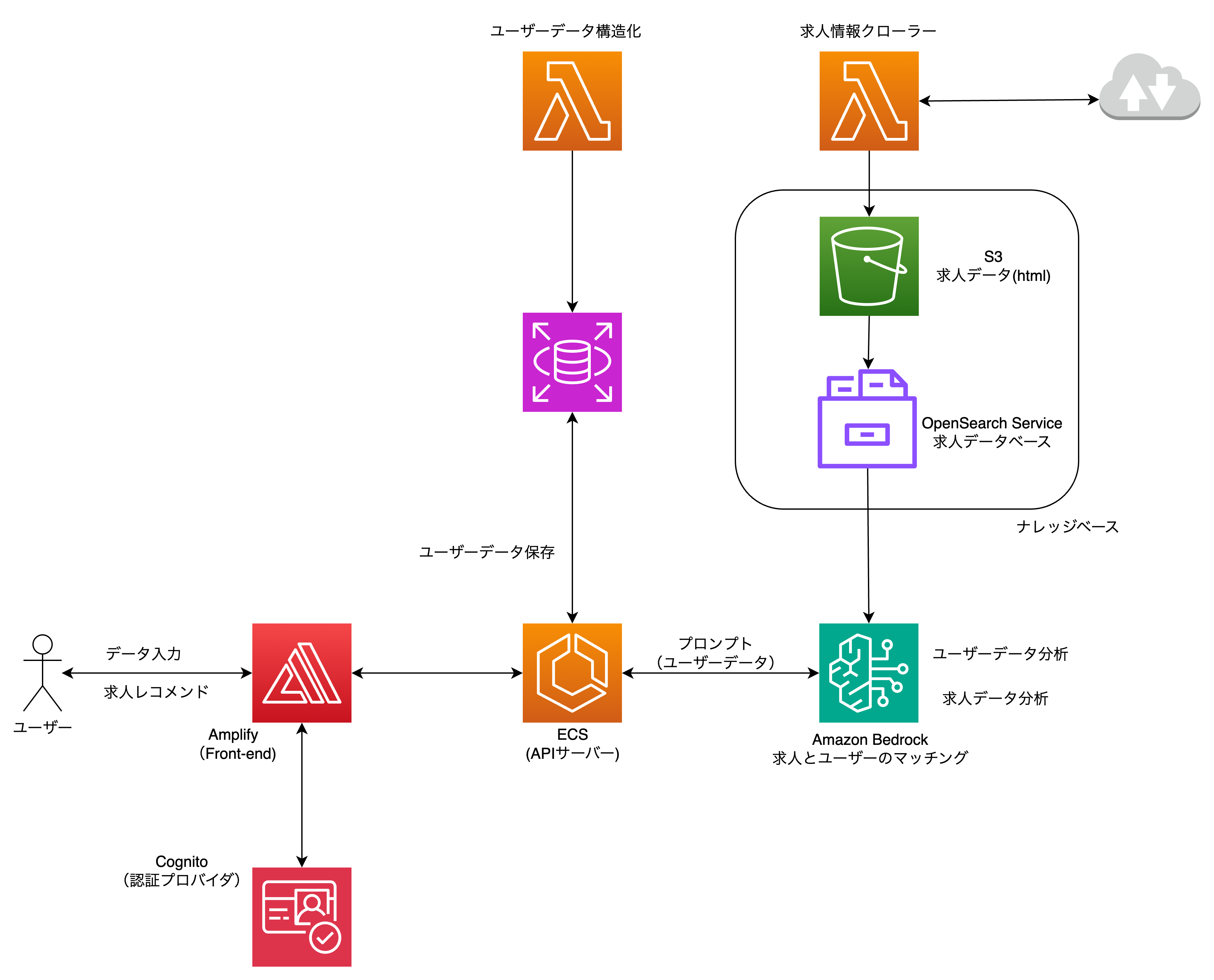figure01.png