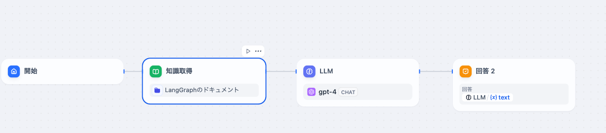 スクリーンショット 2024-07-07 13.33.14.png