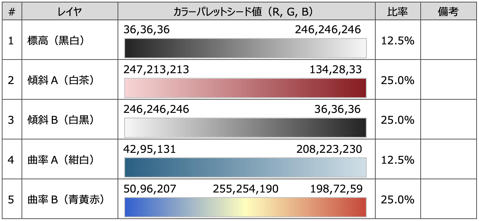 スクリーンショット 2025-12-04 9.00.55.png