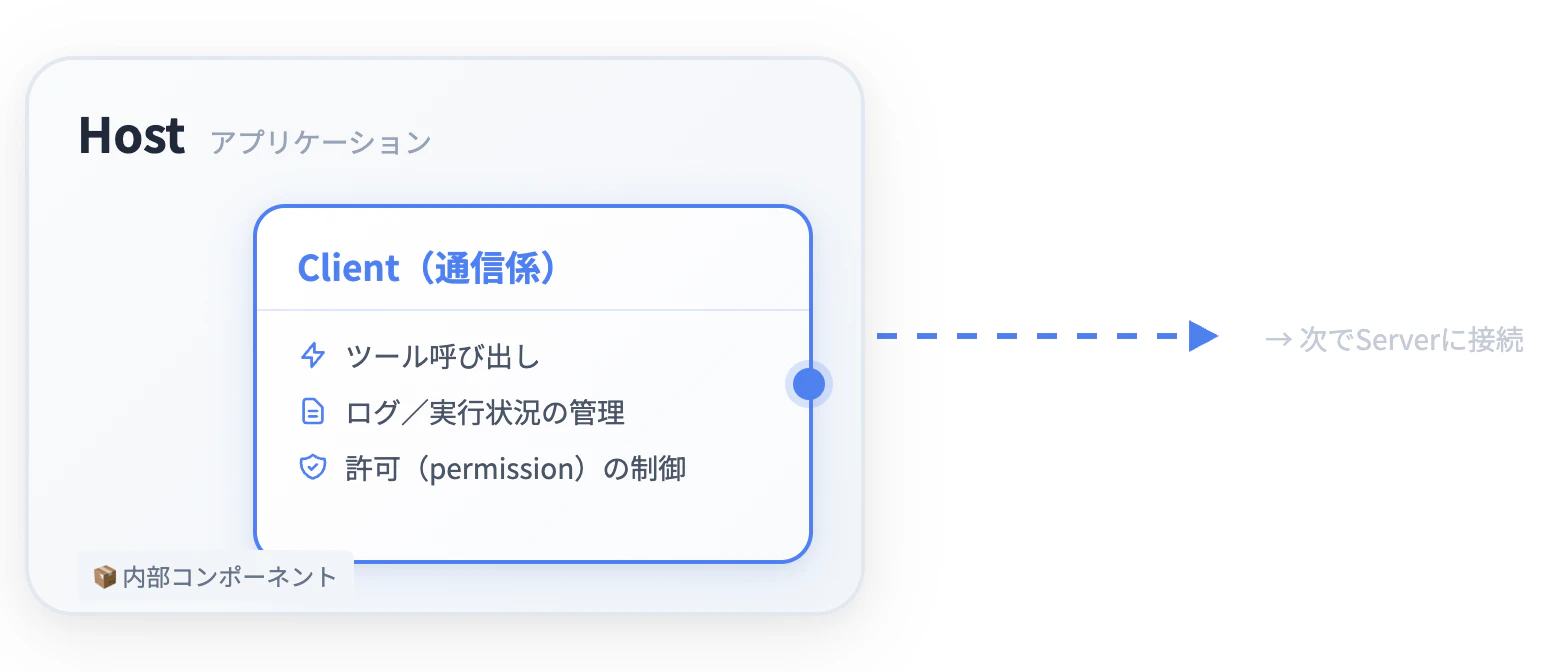 スクリーンショット 2026-02-23 0.51.36.png