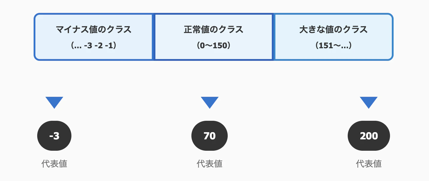 スクリーンショット 2025-08-11 0.51.58.png