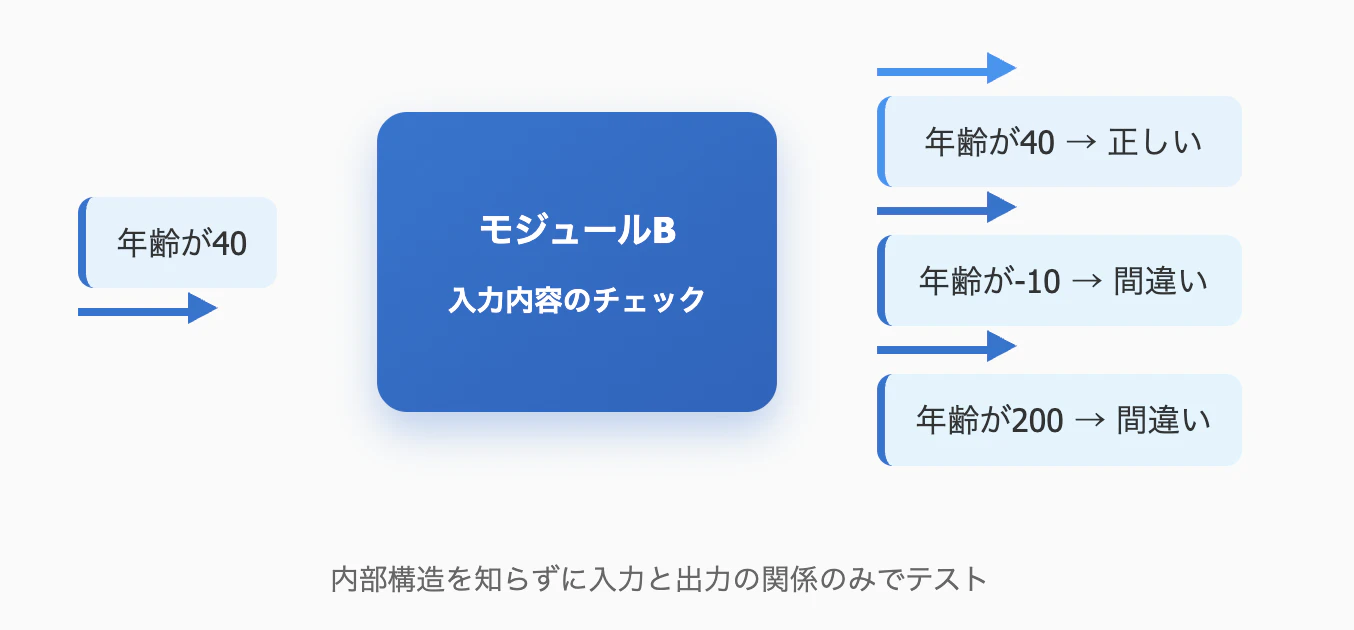 スクリーンショット 2025-08-11 0.53.24.png