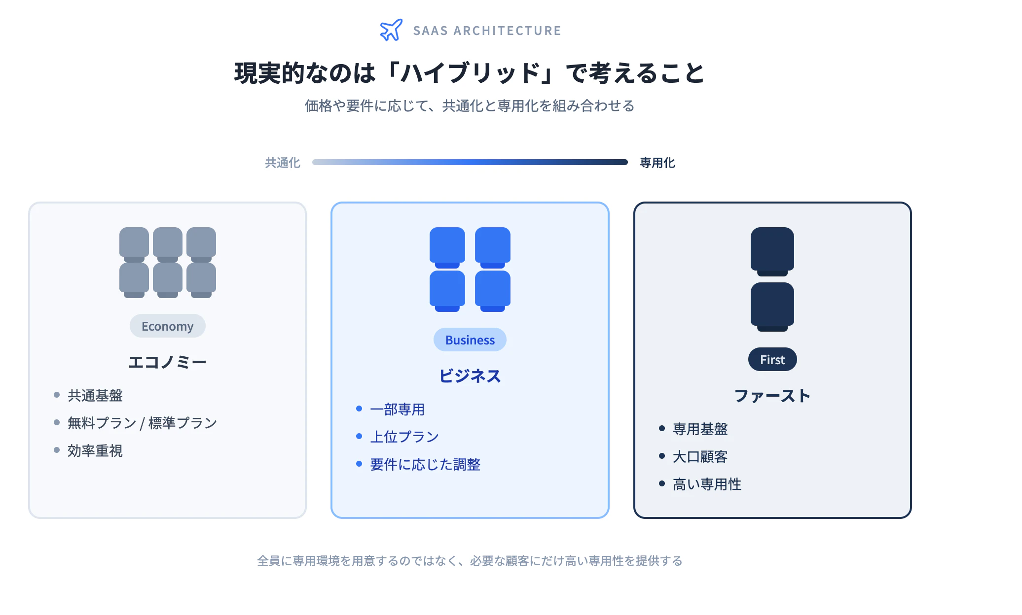スクリーンショット 2026-03-29 21.10.38.png