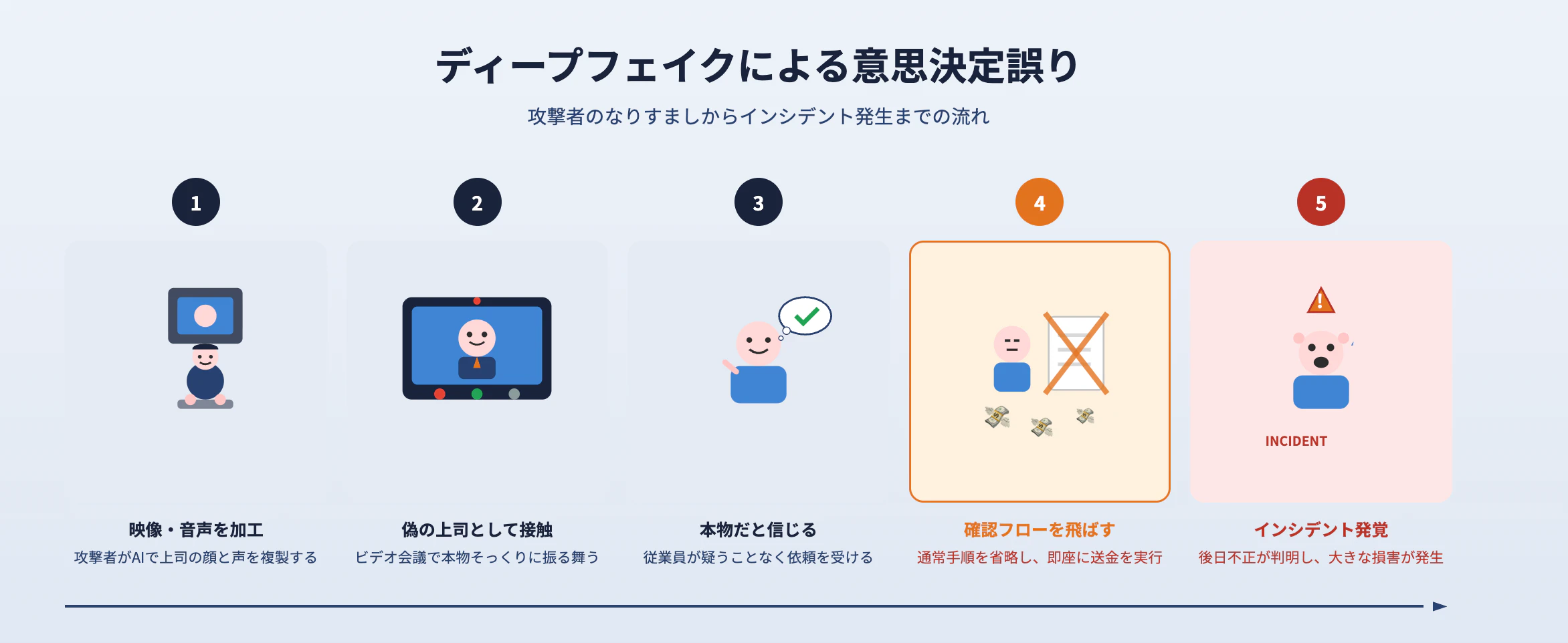スクリーンショット 2026-06-21 20.54.52.png