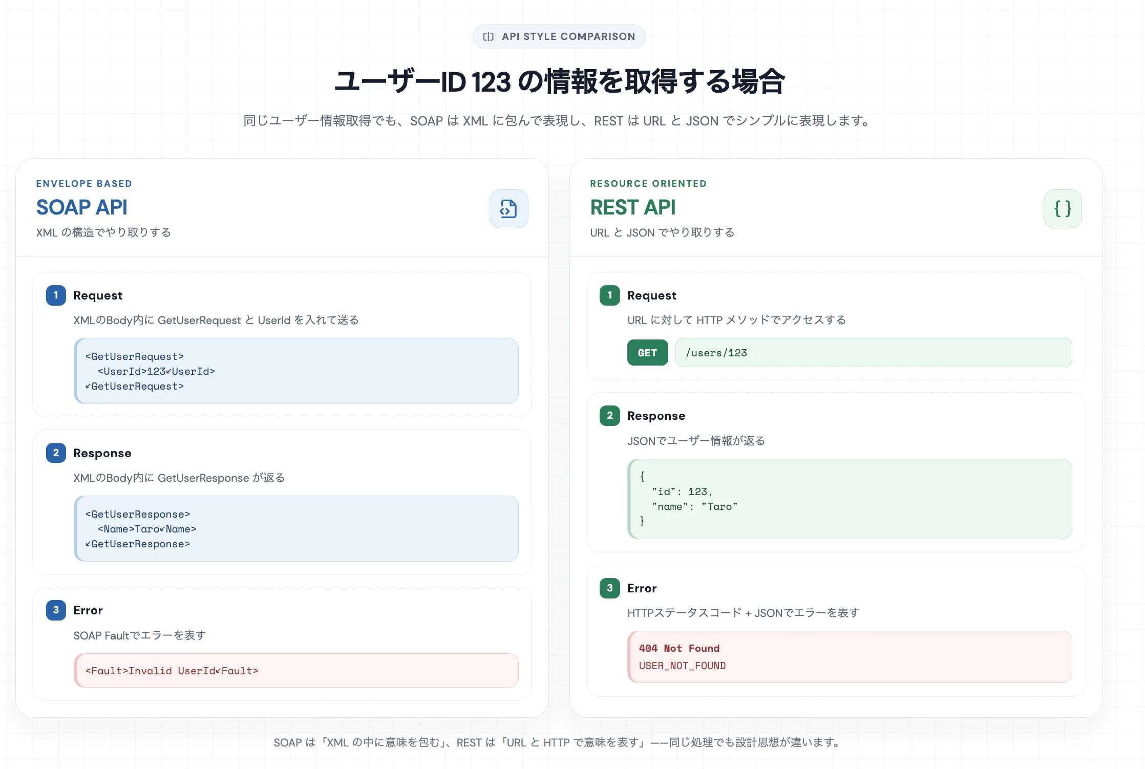 スクリーンショット 2026-05-27 23.54.18.png