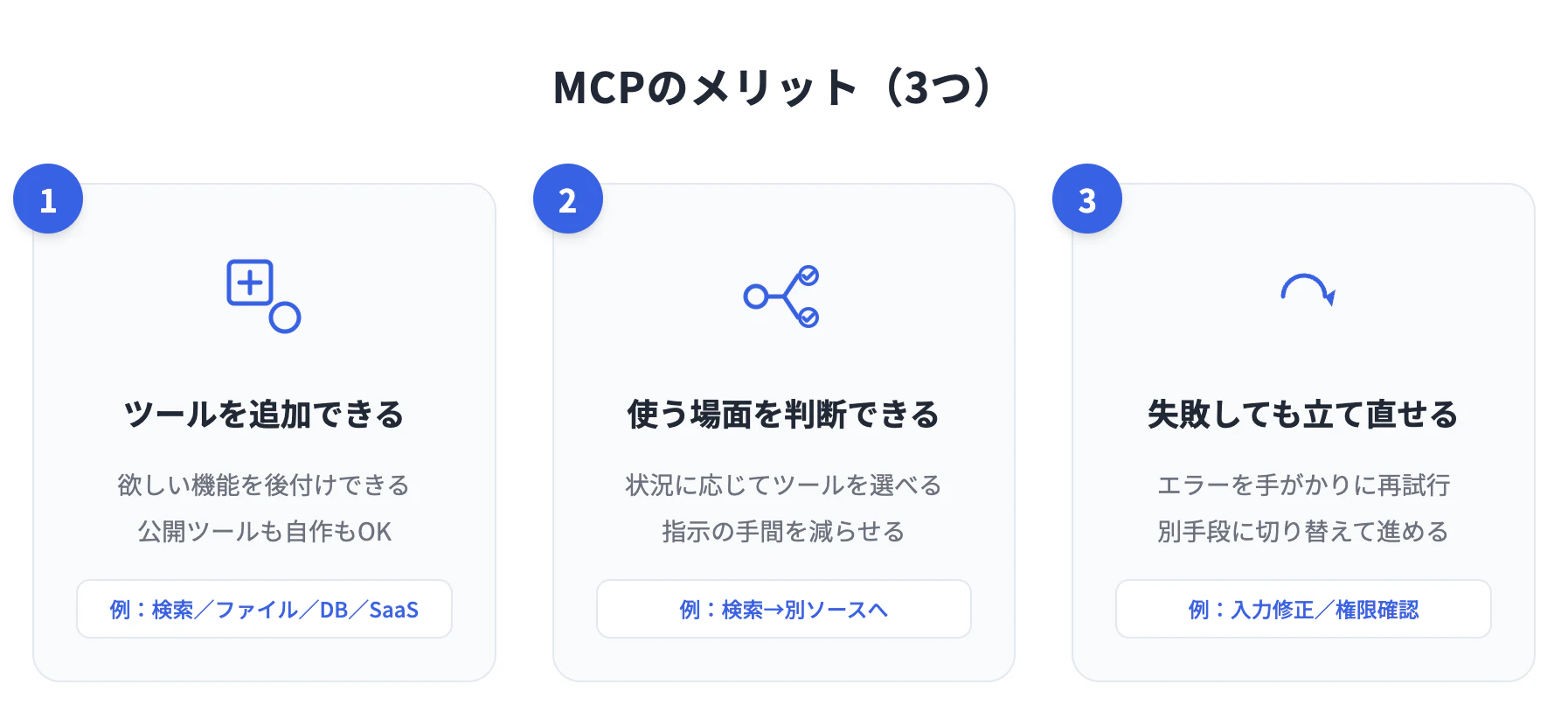 スクリーンショット 2026-02-22 19.45.53.png