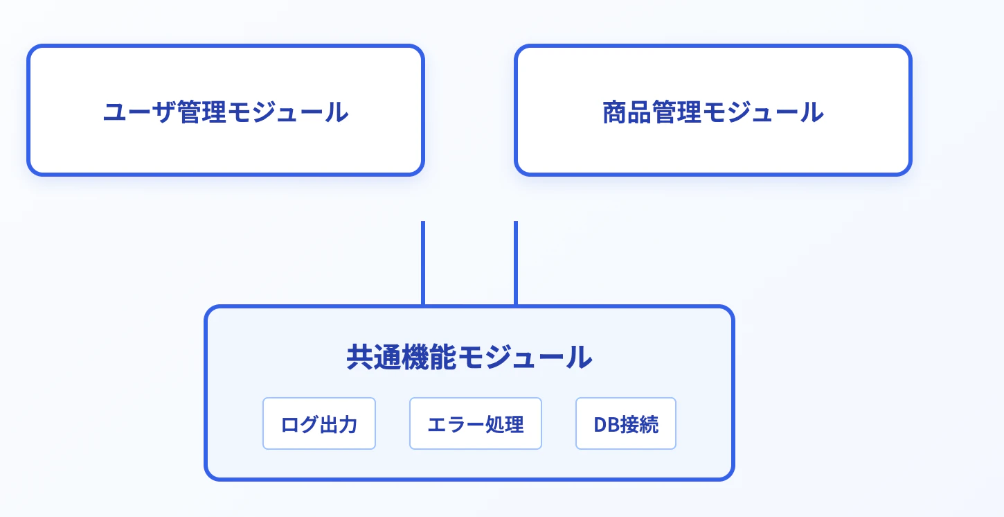 スクリーンショット 2025-08-10 23.06.53.png