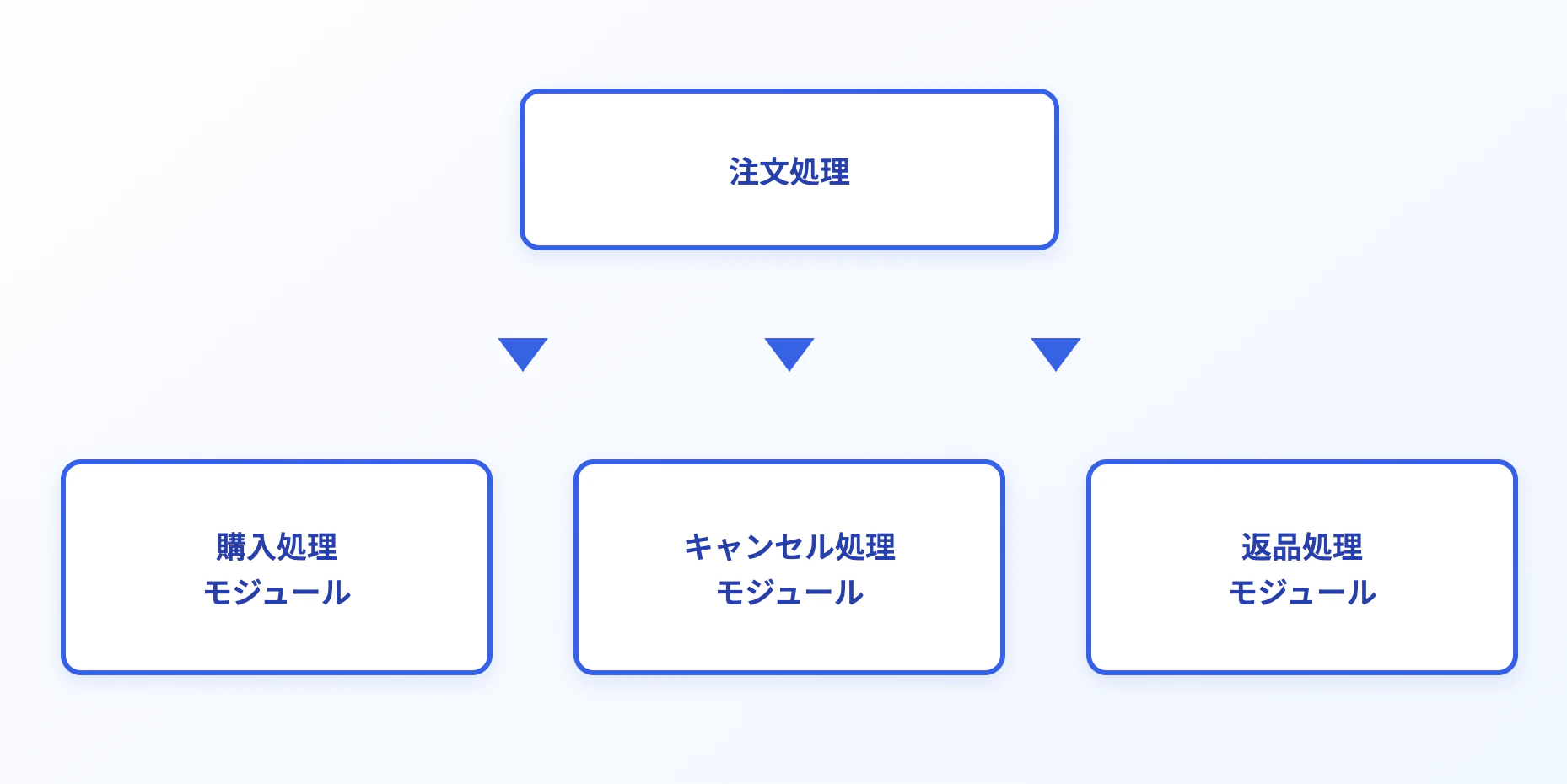 スクリーンショット 2025-08-10 23.05.57.png