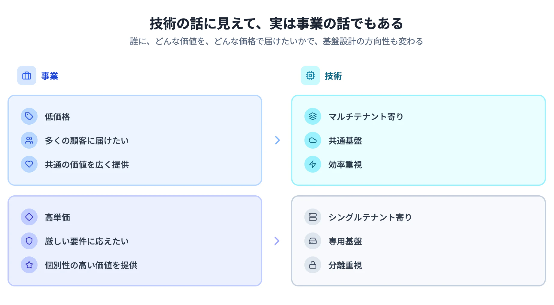 スクリーンショット 2026-03-29 21.19.21.png
