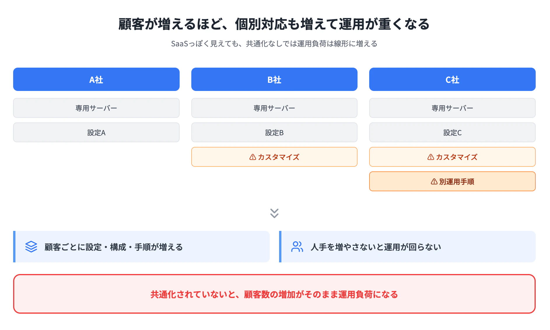 スクリーンショット 2026-03-29 20.38.40.png