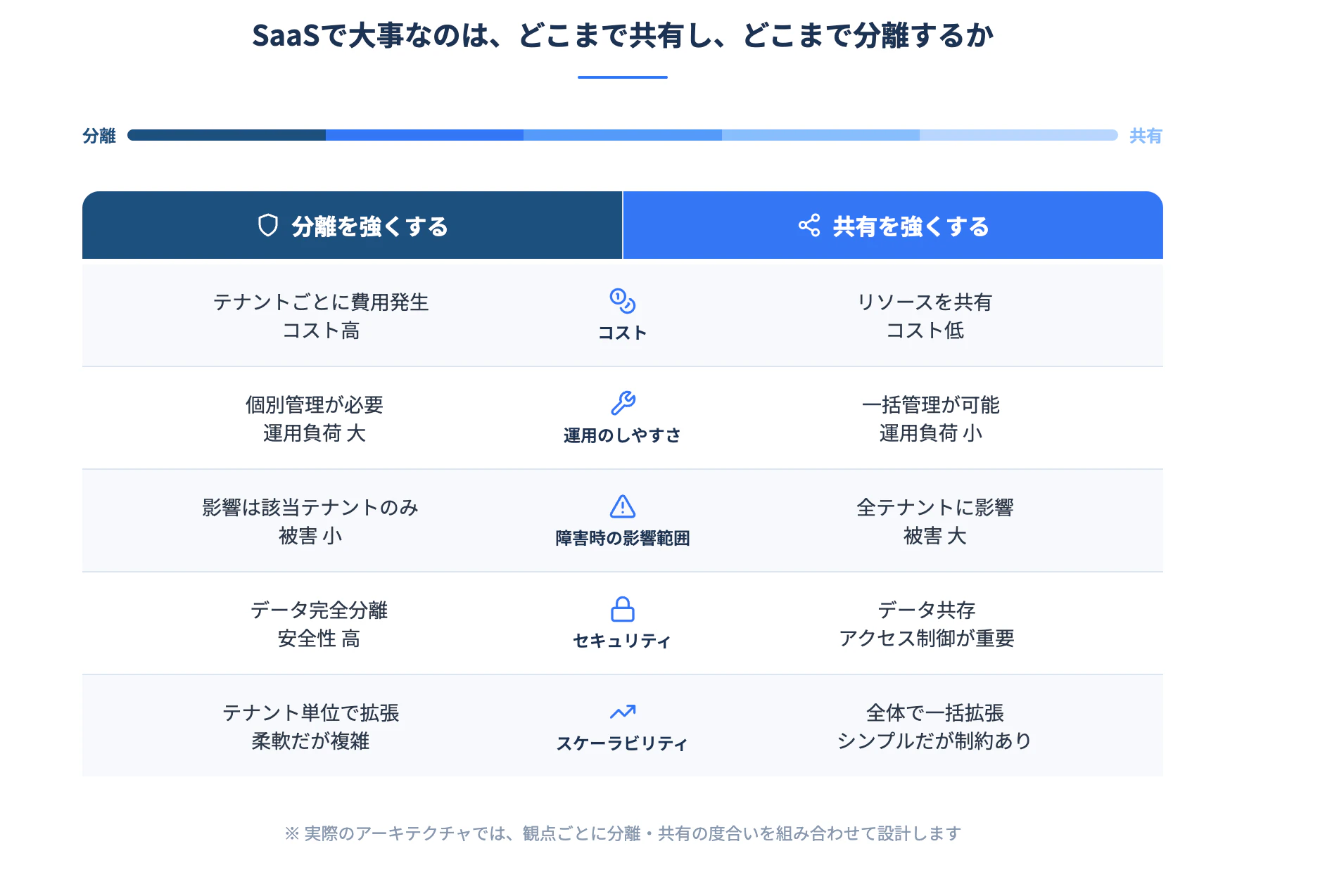 スクリーンショット 2026-03-29 20.26.48.png