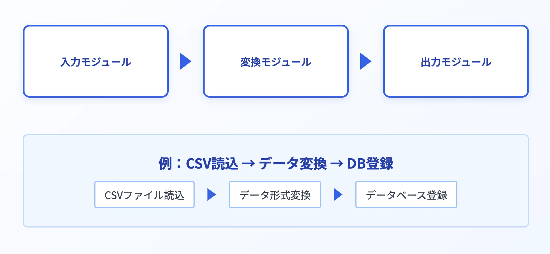 スクリーンショット 2025-08-10 23.05.07.png