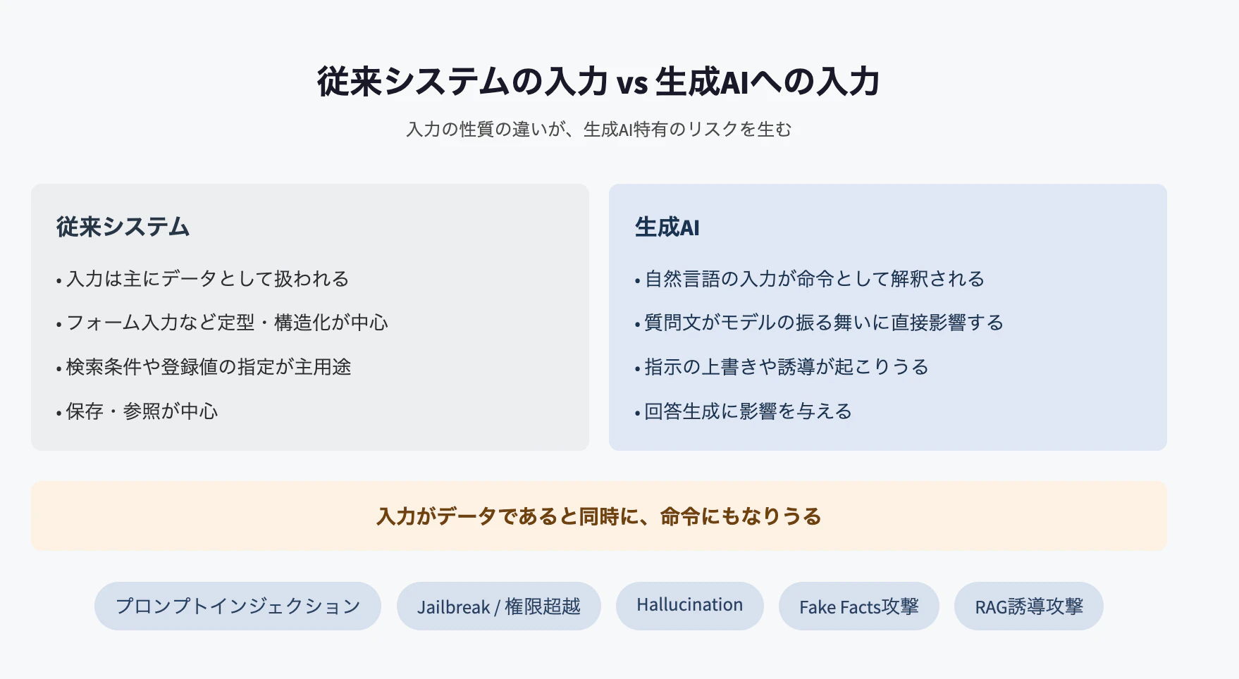 スクリーンショット 2026-06-21 20.43.25.png