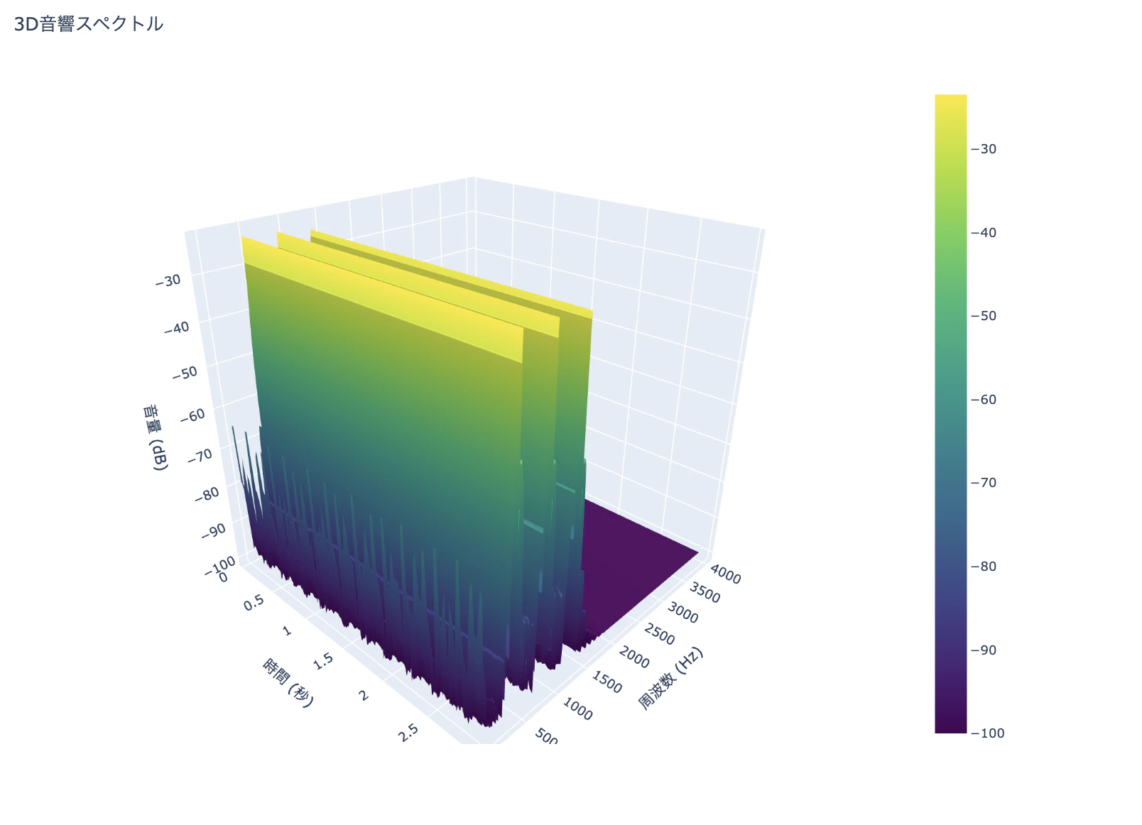 スクリーンショット 2025-12-11 18.34.21.png