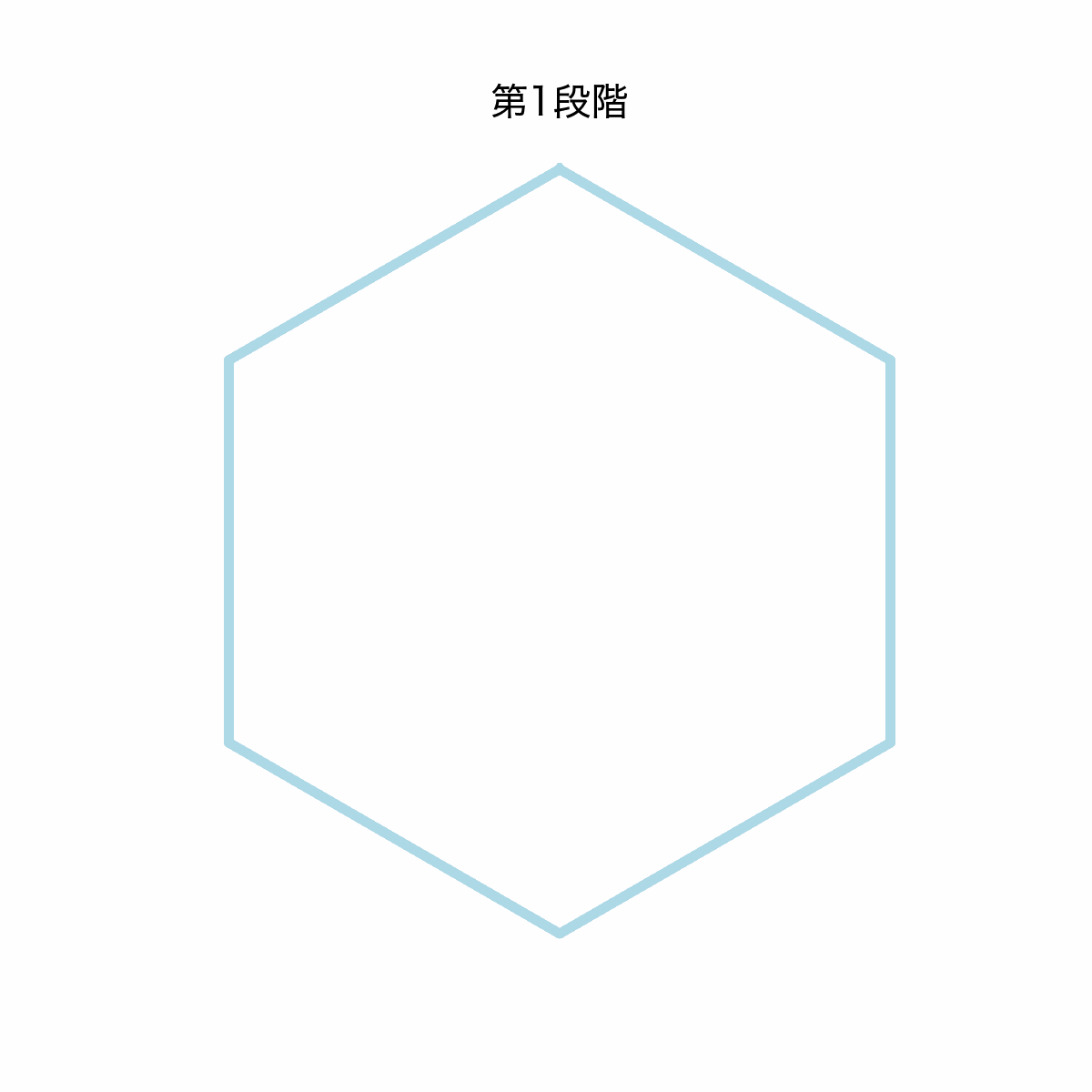 「雪の結晶の基本模様」の3つのステップ 画像