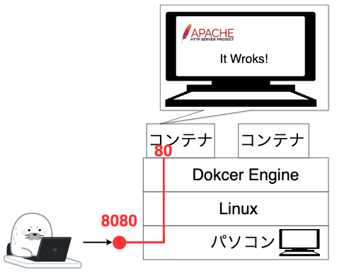 スクリーンショット 2024-05-03 16.58.16.png