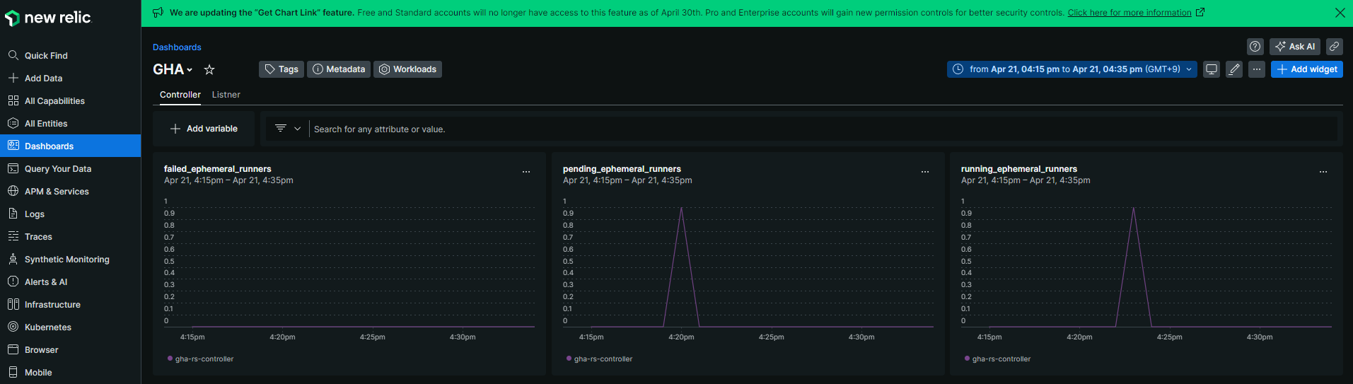 newrelic-dashboard-controller.PNG