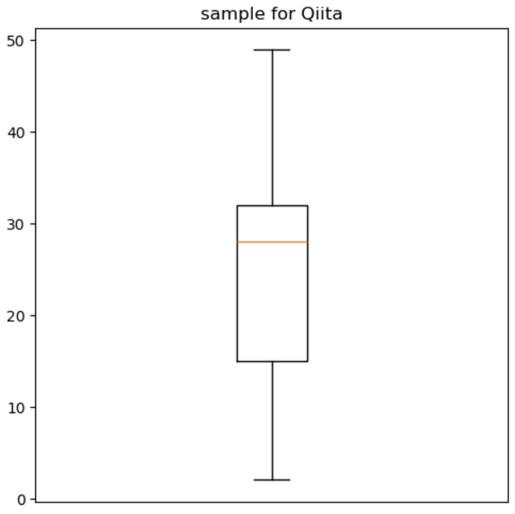 スクリーンショット 2024-05-29 14.12.21.png