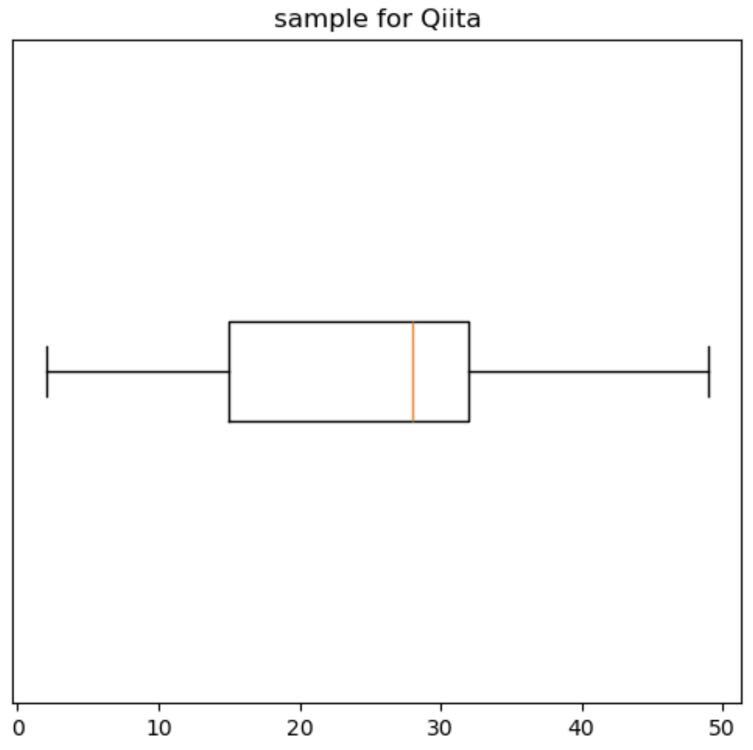 スクリーンショット 2024-05-29 14.12.49.png