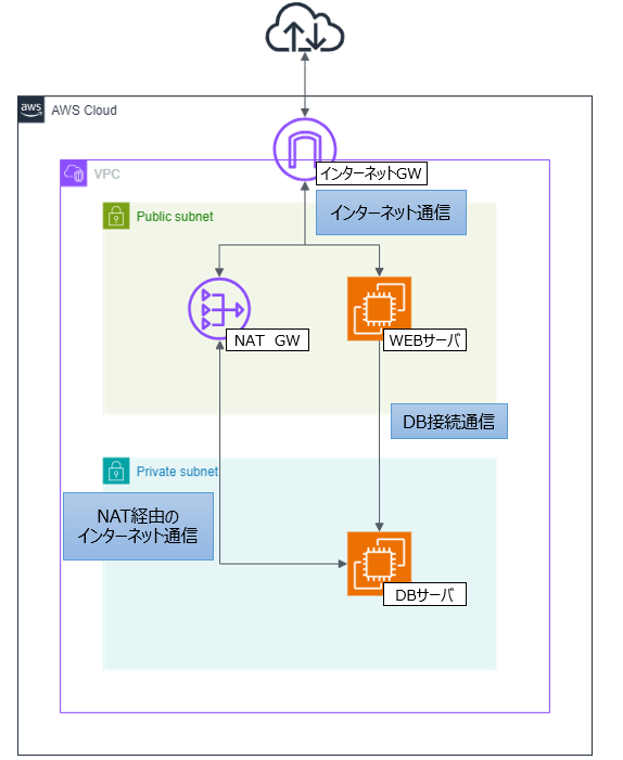 スクリーンショット 2024-09-02 195822.png
