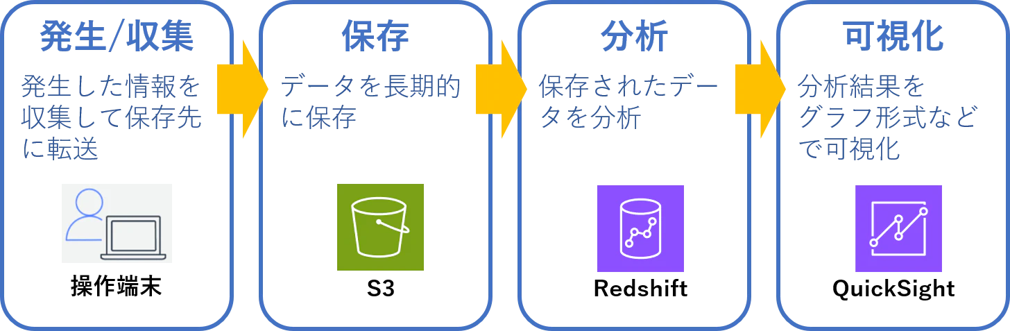 図2.png