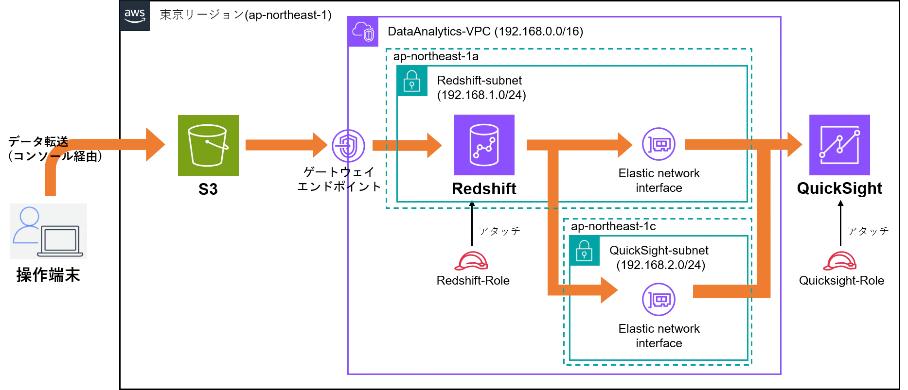 完成図.png