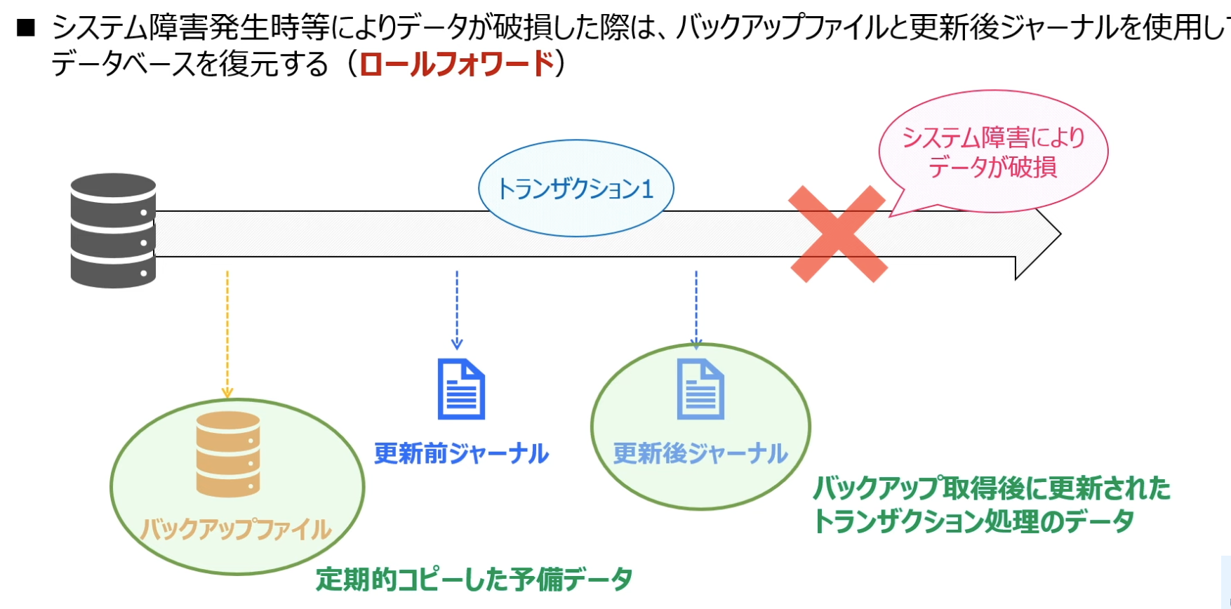 Screenshot 2024-05-11 at 10.33.01.png