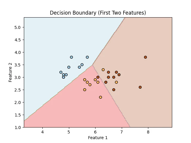 Figure_1.png